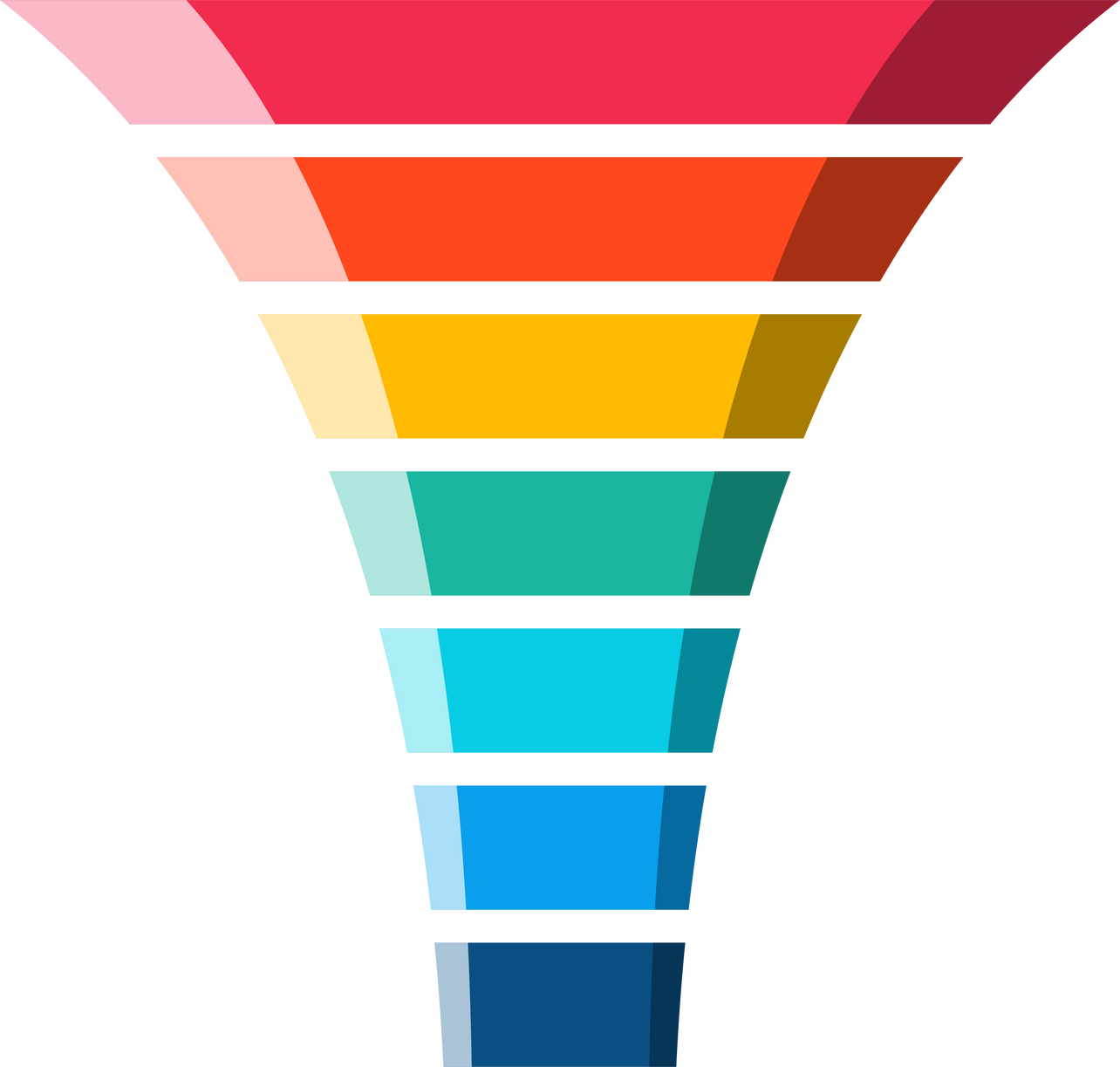 Funnel infographic